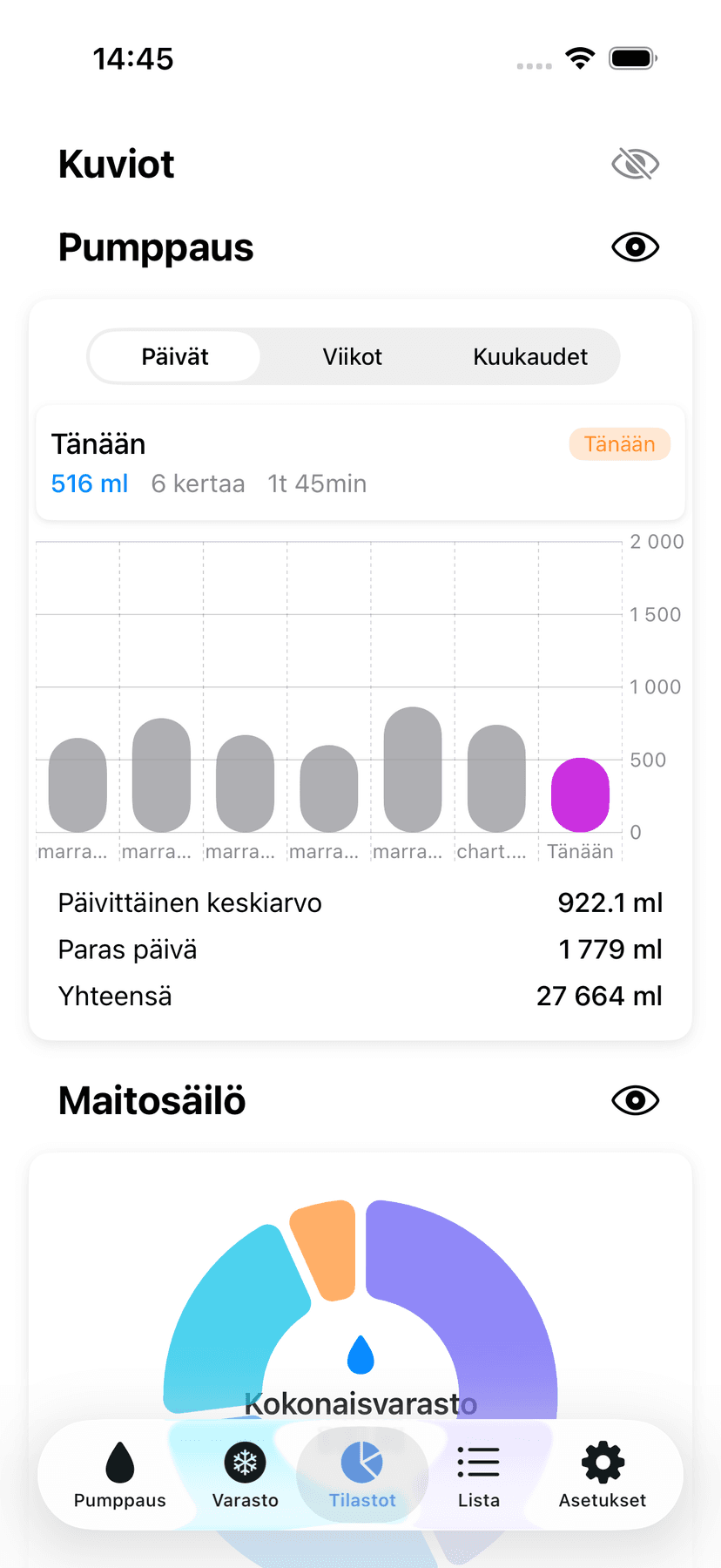 Statistics and patterns