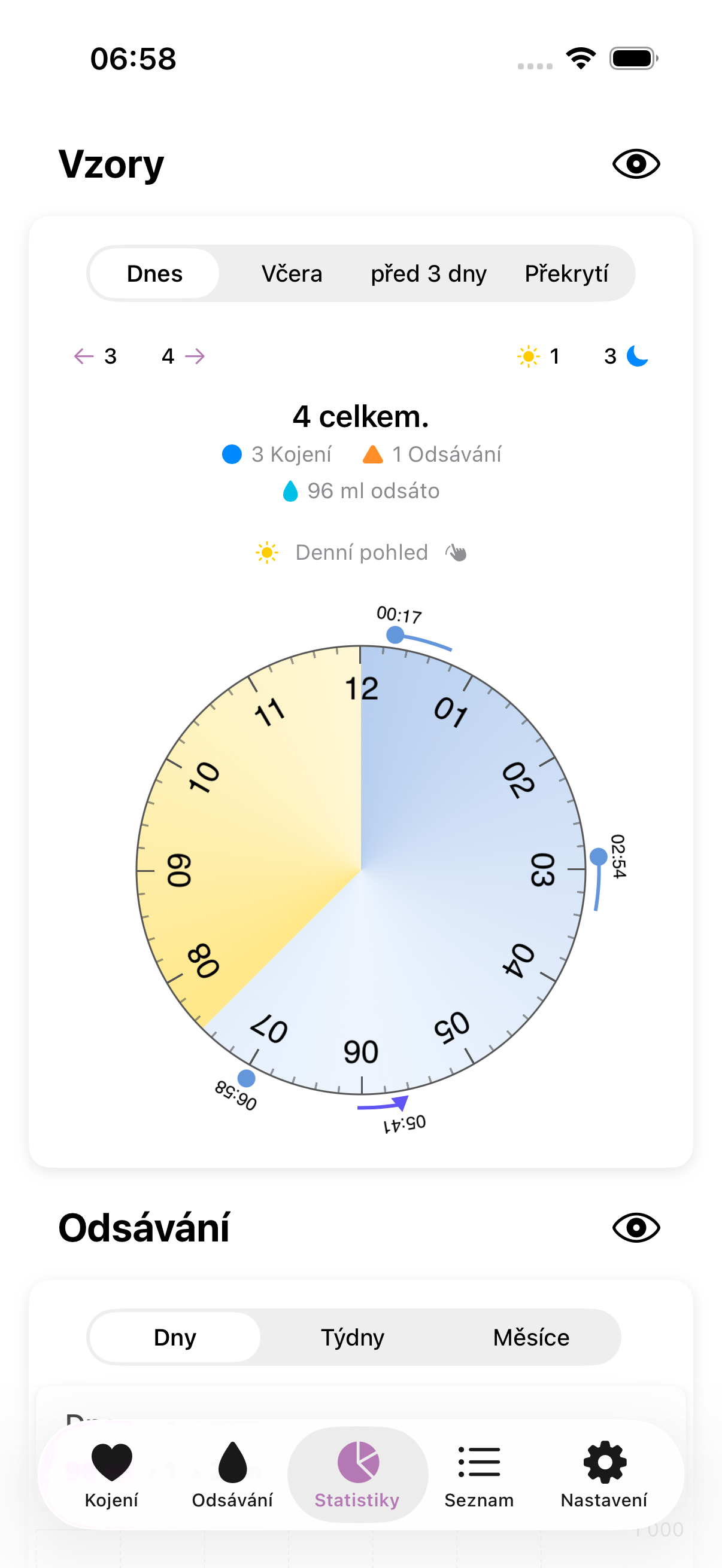 Amme app stats light mode