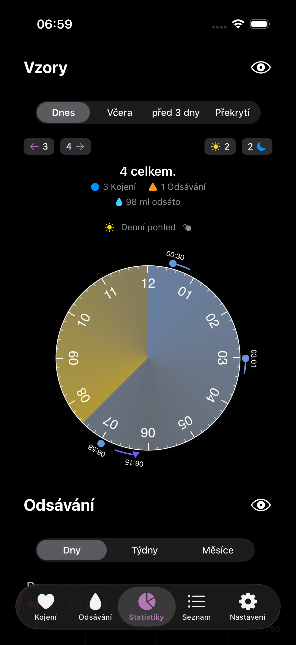 Amme app stats dark mode