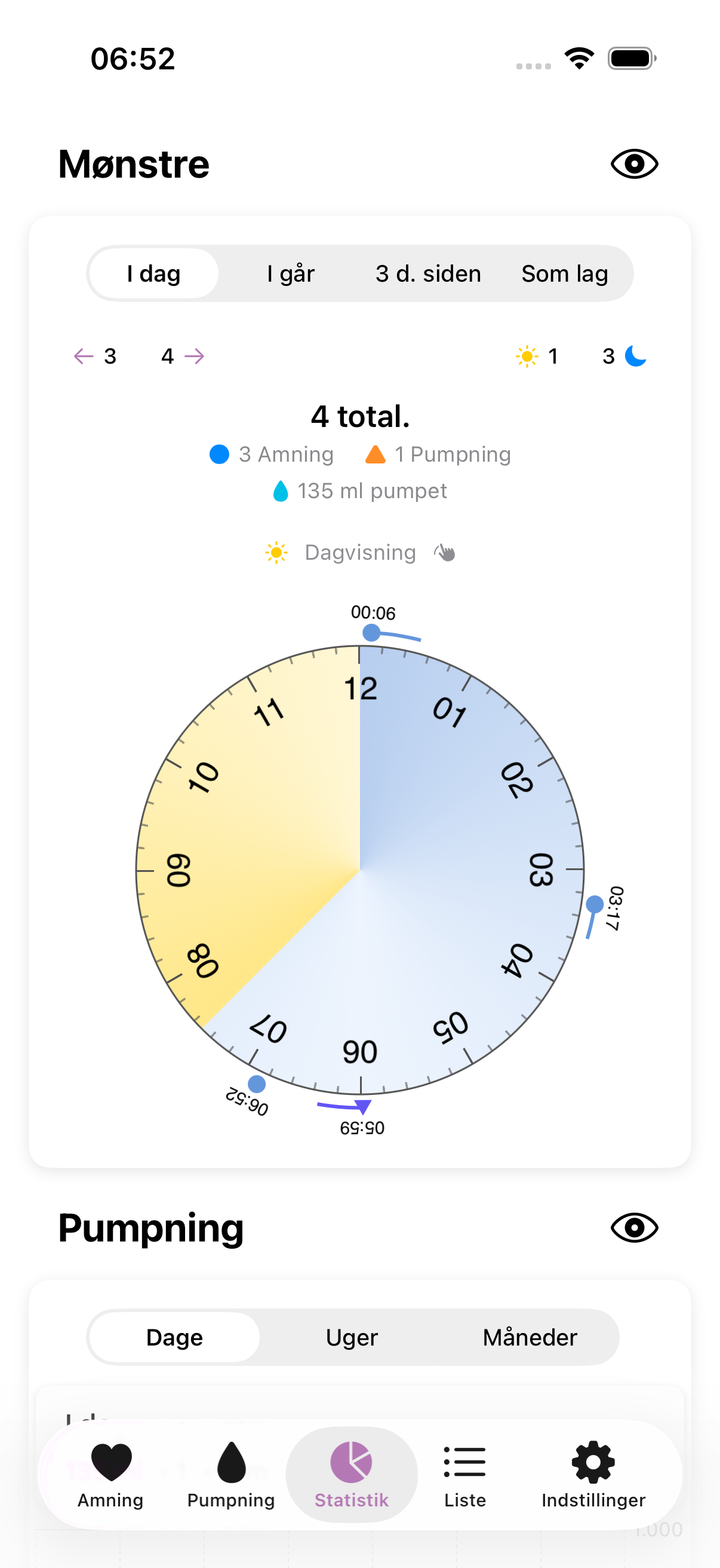 Amme app stats light mode