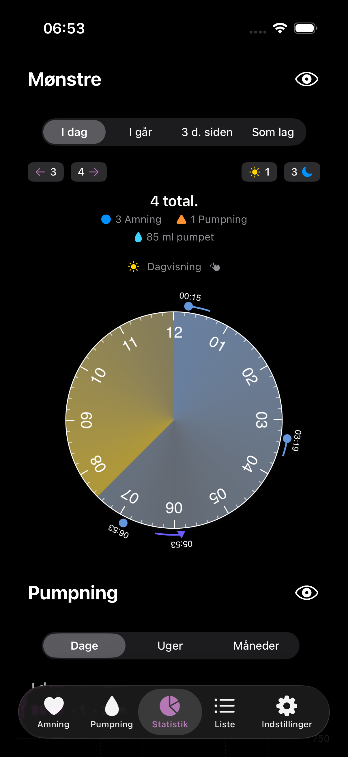 Amme app stats dark mode