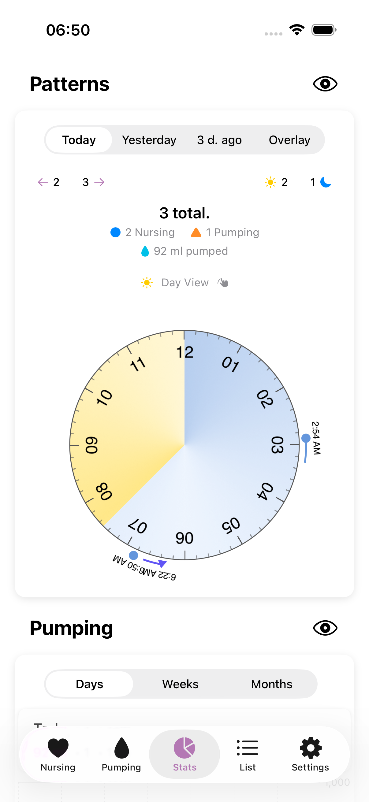 Amme app stats light mode