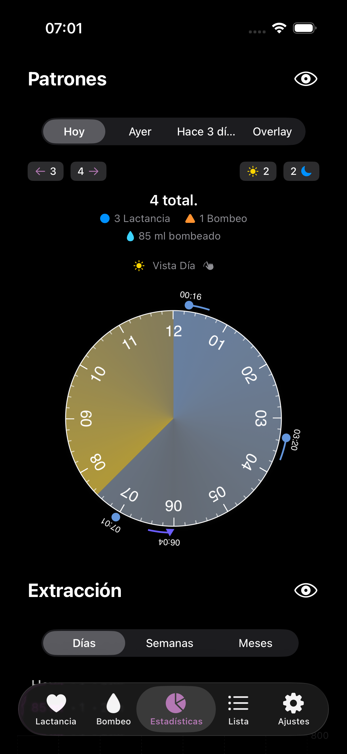Amme app stats dark mode