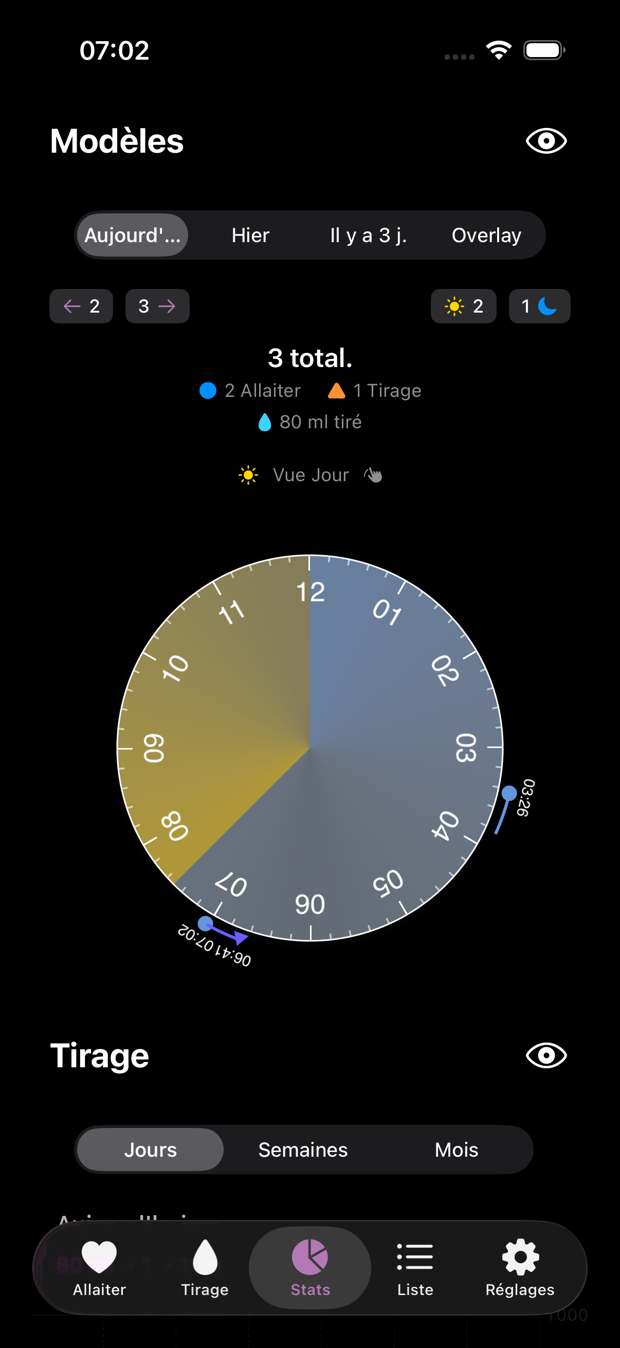 Amme app stats dark mode