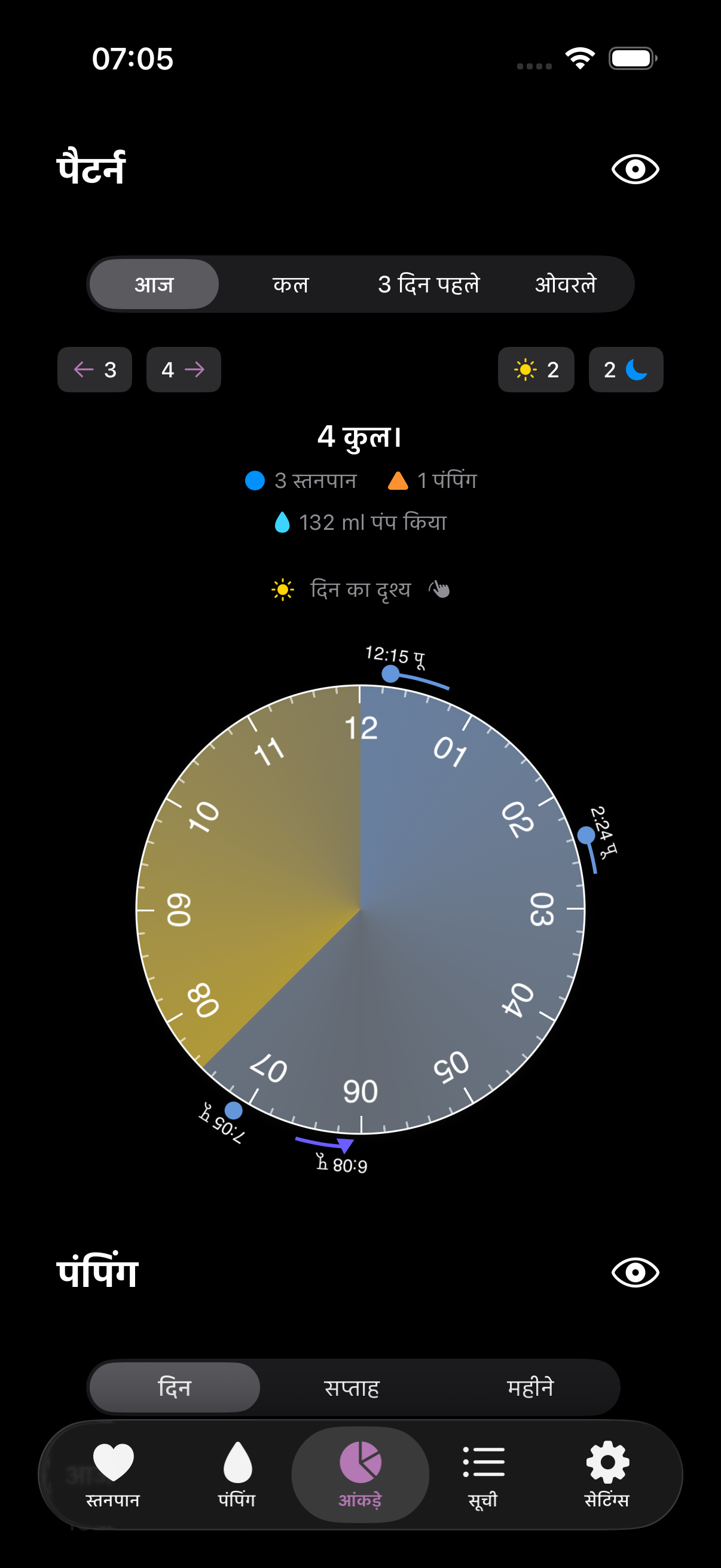 Amme app stats dark mode