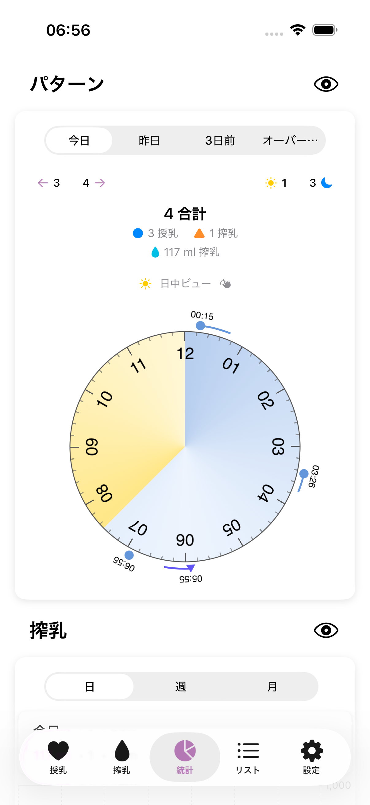 Amme app stats light mode