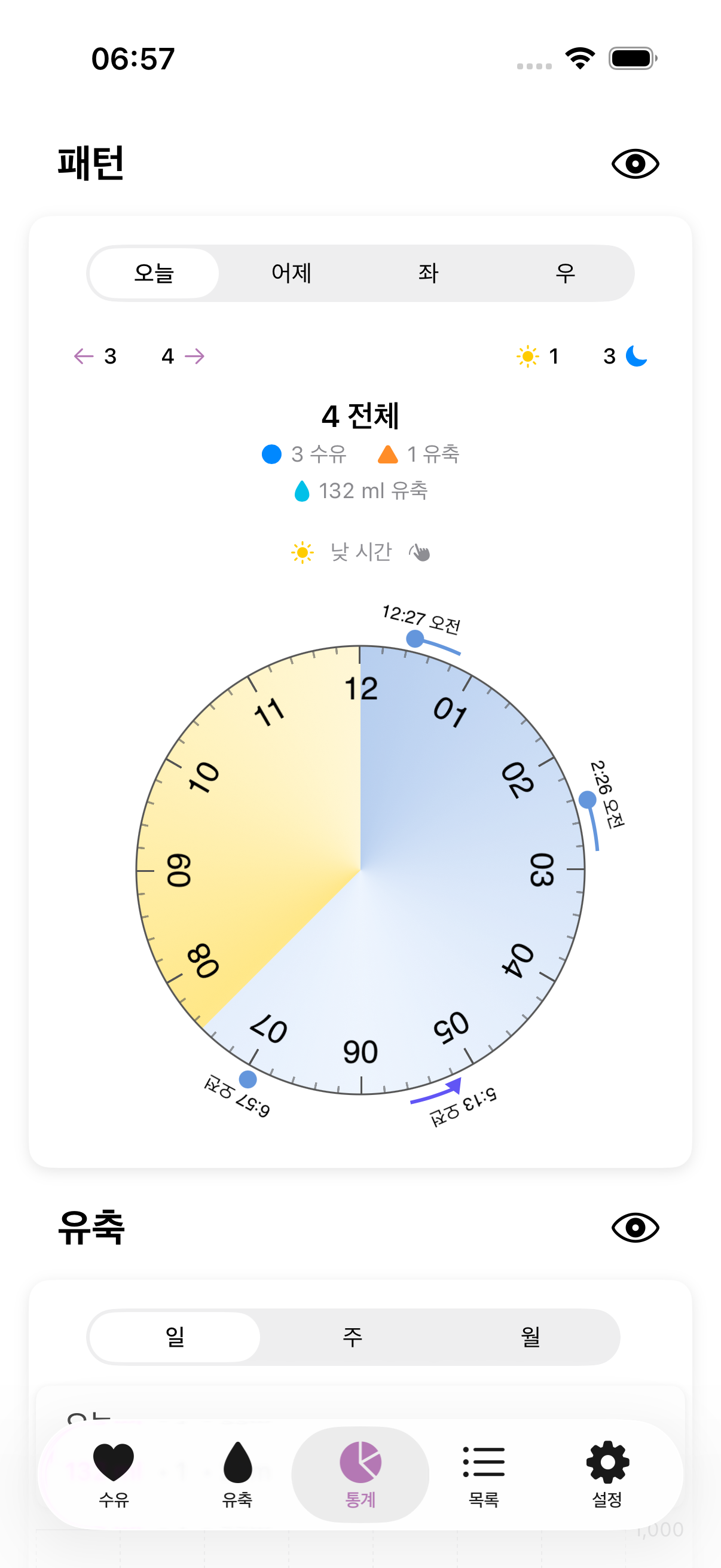 Amme app stats light mode