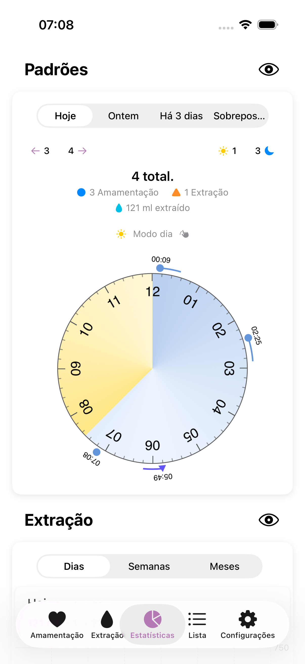Amme app stats light mode