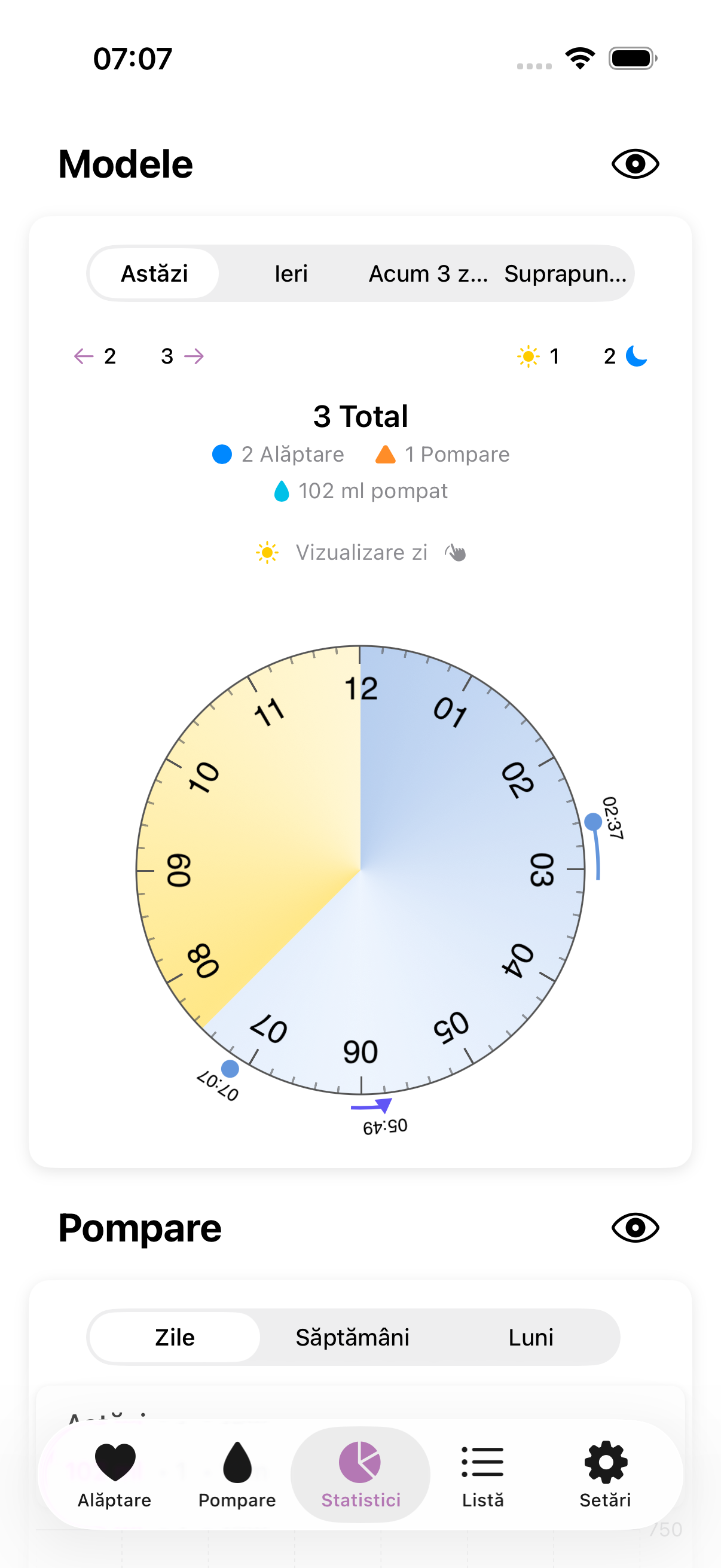 Amme app stats light mode