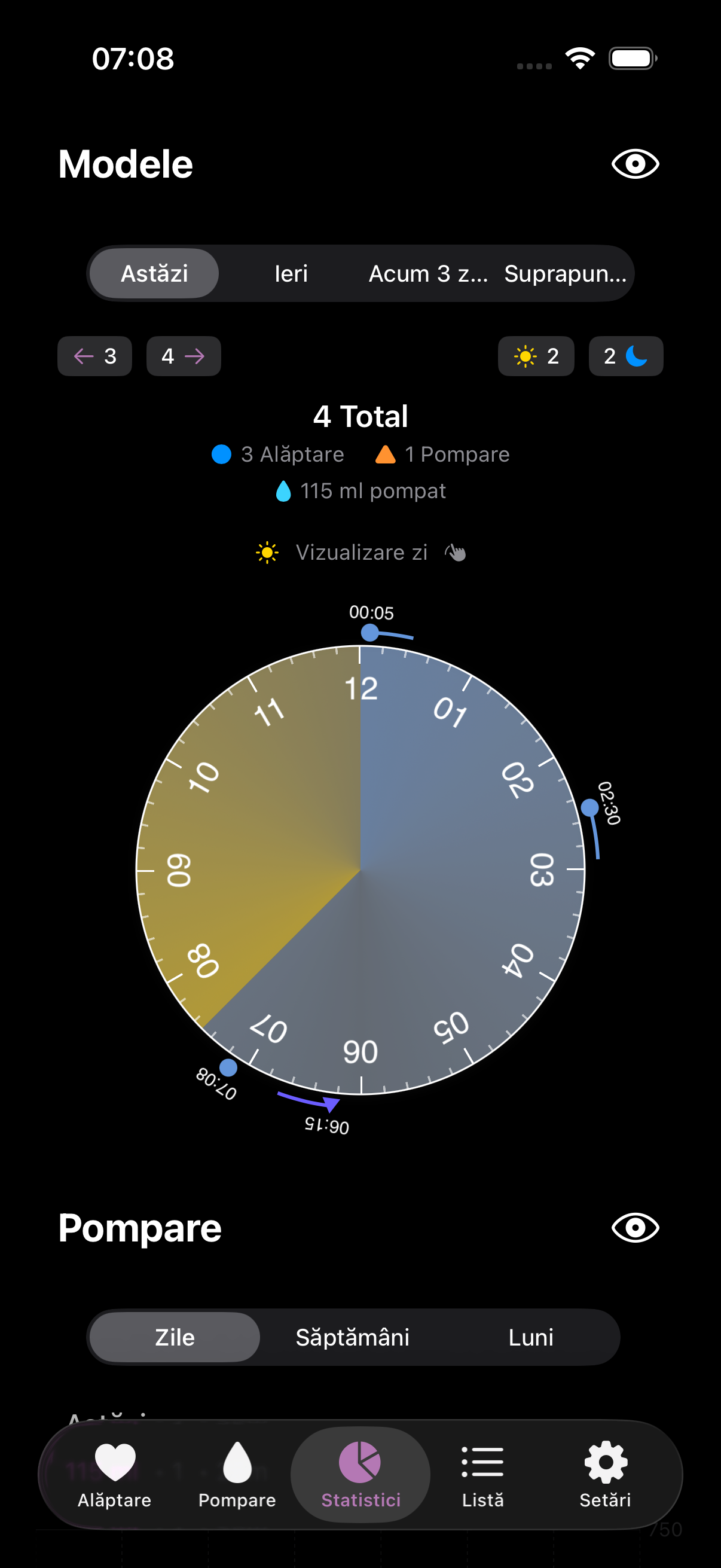 Amme app stats dark mode