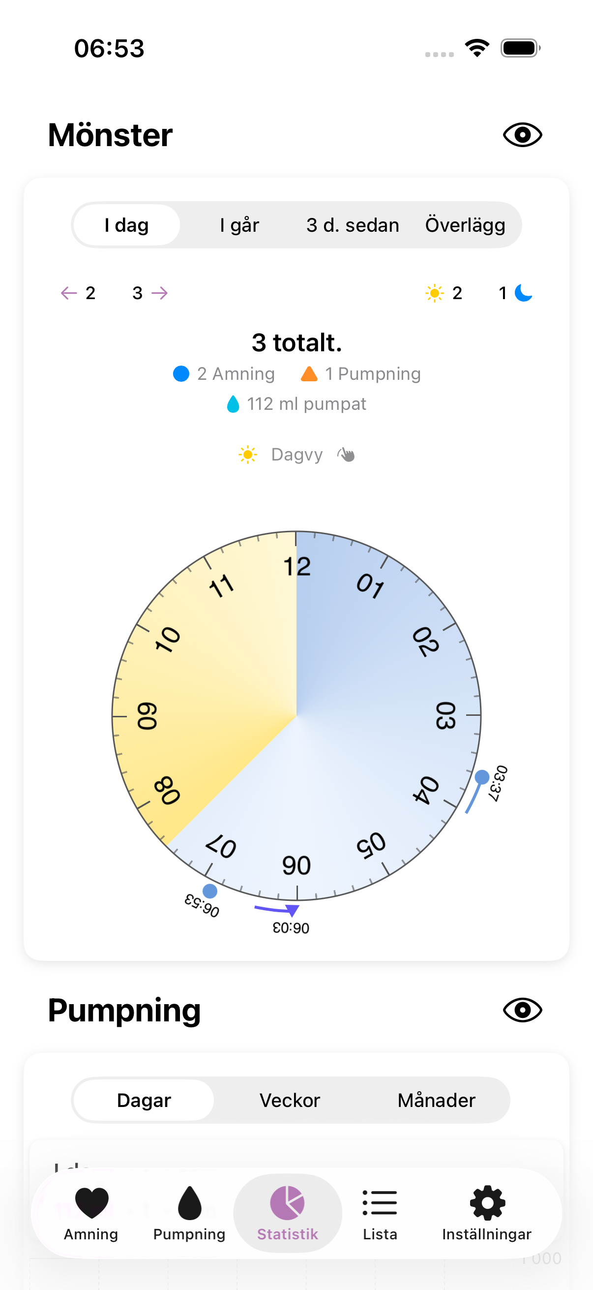 Amme app stats light mode