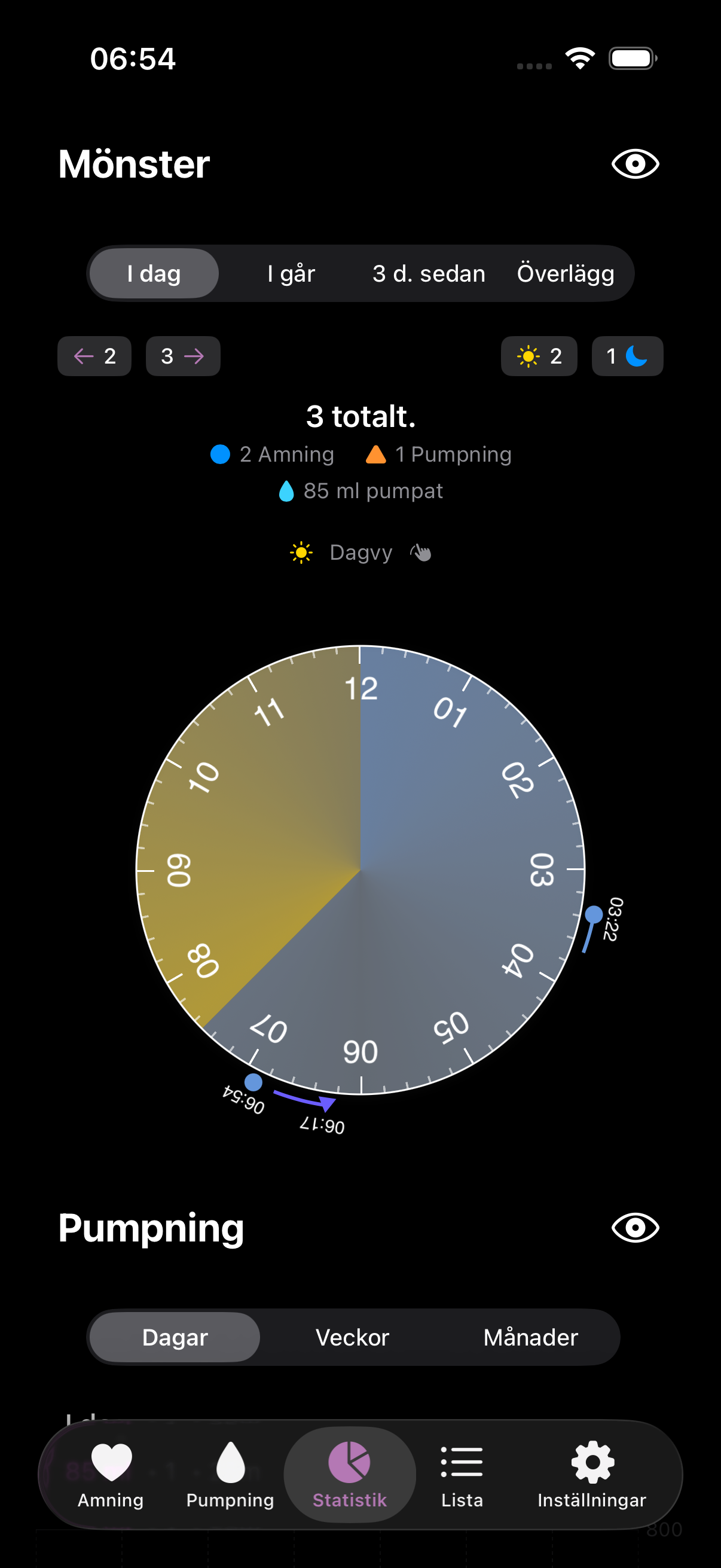 Amme app stats dark mode