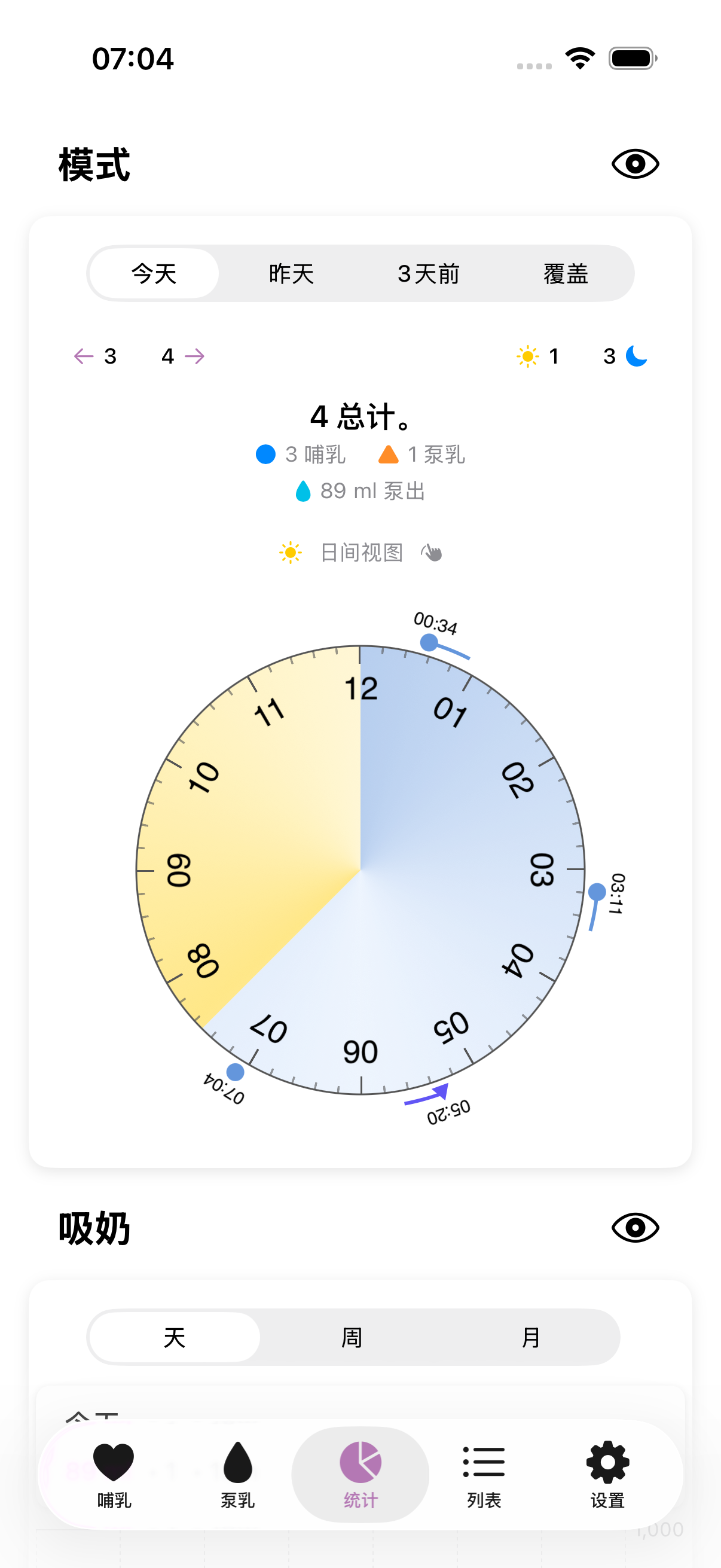 Amme app stats light mode