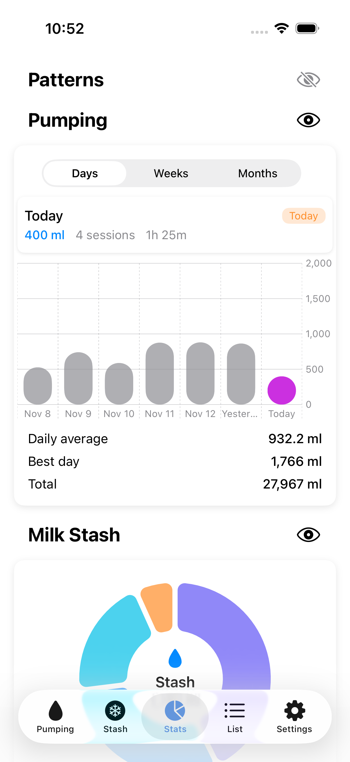 Pumpe app stats light mode